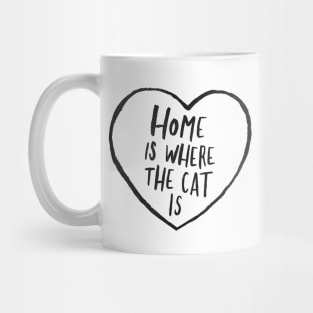 Home Is Where The Cat Is Mug